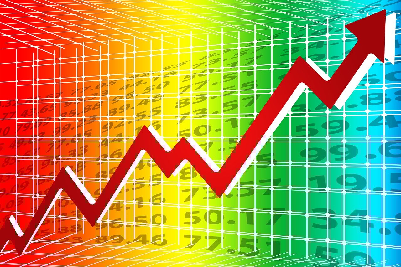 黄金最近三个月价格走势及分析
